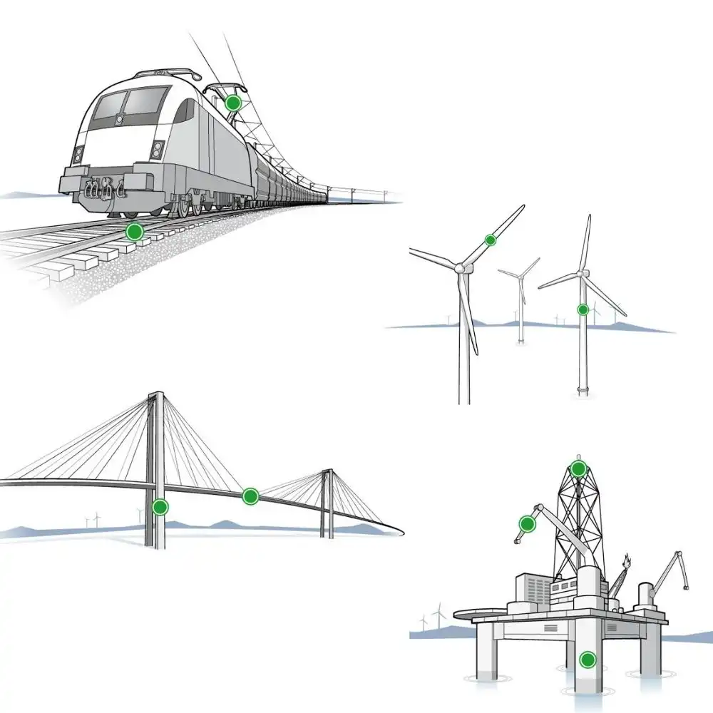Falcon Geo-Monitoring
